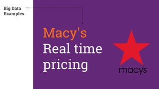 Macy's 
Real time 
pricing 
Big Data 
Examples 
 