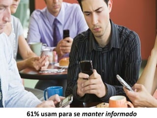 61% usam para se manter informado
 
