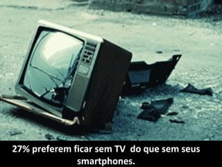 27% preferem ficar sem TV do que sem seus
              smartphones.
 
