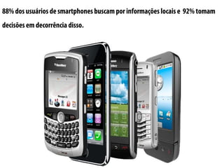 88% dos usuários de smartphones buscam por informações locais e 92% tomam
decisões em decorrência disso.
 