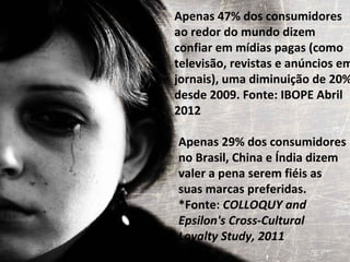 Apenas 47% dos consumidores
ao redor do mundo dizem
confiar em mídias pagas (como
televisão, revistas e anúncios em
jornais), uma diminuição de 20%
desde 2009. Fonte: IBOPE Abril
2012

Apenas 29% dos consumidores
no Brasil, China e Índia dizem
valer a pena serem fiéis as
suas marcas preferidas.
*Fonte: COLLOQUY and
Epsilon's Cross-Cultural
Loyalty Study, 2011
 