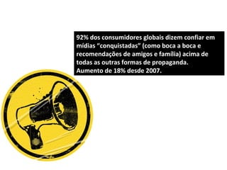 92% dos consumidores globais dizem confiar em
mídias “conquistadas” (como boca a boca e
recomendações de amigos e família) acima de
todas as outras formas de propaganda.
Aumento de 18% desde 2007.
 