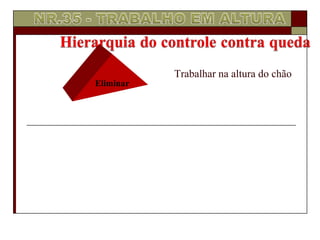 Eliminar
Trabalhar na altura do chão
 