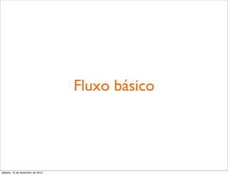 Fluxo básico




sábado, 15 de dezembro de 2012
 