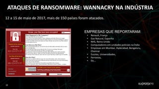12 a 15 de maio de 2017, mais de 150 países foram atacados.
EMPRESAS QUE REPORTARAM:
• Renault, França
• Gas Natural, Espanha
• NHS, Reino Unido
• Computadores em unidades policiais na Índia
• Empresas em Mumbai, Hyderabad, Bengaluru,
Chennai
• Escolas, Universidades,
• Ferrovias,
• Etc…
ATAQUES DE RANSOMWARE: WANNACRY NA INDÚSTRIA
10
 