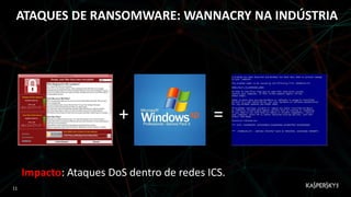 OT vs IT+ =
Impacto: Ataques DoS dentro de redes ICS.
ATAQUES DE RANSOMWARE: WANNACRY NA INDÚSTRIA
11
 
