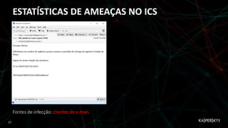 Fontes de infecção: clientes de e-mail.
ESTATÍSTICAS DE AMEAÇAS NO ICS
17
 