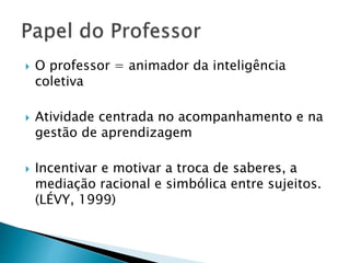  O professor = animador da inteligência 
coletiva 
 Atividade centrada no acompanhamento e na 
gestão de aprendizagem 
 Incentivar e motivar a troca de saberes, a 
mediação racional e simbólica entre sujeitos. 
(LÉVY, 1999) 
 