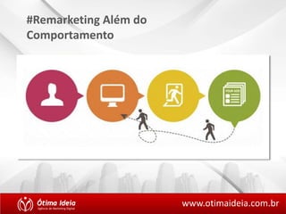 #Remarketing Além do 
Comportamento 
www.otimaideia.com.br 
 