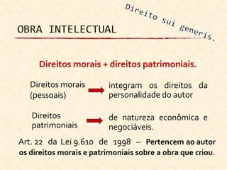 Direitos morais + direitos patrimoniais.
Art. 22 da Lei 9.610 de 1998 – Pertencem ao autor
os direitos morais e patrimoniais sobre a obra que criou.
Direitos
patrimoniais
Direitos morais
(pessoais)
de natureza econômica e
negociáveis.
integram os direitos da
personalidade do autor
 