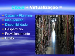 Cloud  + Virtualização =  Capacity Planning Manutenção Disponibilidade Desperdício Provisionamento Custo 