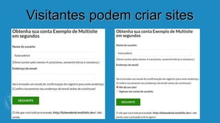 Viissiittaanntteess ppooddeemm ccrriiaarr ssiitteess 
 