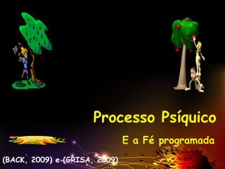 Processo Psíquico
E a Fé programada
(BACK, 2009) e (GRISA, 2009)
 