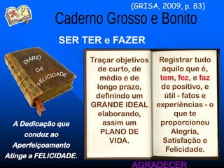 Traçar objetivos
de curto, de
médio e de
longo prazo,
definindo um
GRANDE IDEAL
elaborando,
assim um
PLANO DE
VIDA.
Registrar tudo
aquilo que é,
tem, fez, e faz
de positivo, e
útil - fatos e
experiências - o
que te
proporcionou
Alegria,
Satisfação e
Felicidade.
A Dedicação que
conduz ao
Aperfeiçoamento
Atinge a FELICIDADE.
SER TER e FAZER
(GRISA, 2009, p. 83)
 