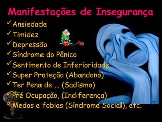 Manifestações de Insegurança
Ansiedade
Timidez
Depressão
Síndrome do Pânico
Sentimento de Inferioridade
Super Proteção (Abandono)
Ter Pena de ... (Sadismo)
Pré Ocupação, (Indiferença)
Medos e fobias (Síndrome Social), etc.
 