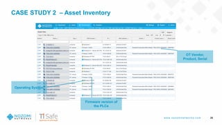 w w w .nozom inetw ork s.com
CASE STUDY 2 – Asset Inventory
26
OT Vendor,
Product, Serial
Firmware version of
the PLCs
Operating System
 
