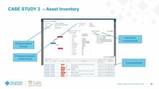 w w w .nozom inetw ork s.com
CASE STUDY 2 – Asset Inventory
27
Firmware version
of the PLCs
Hardware
Components
Product Name
Vendor
Vulnerabilities
 