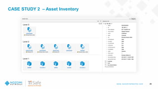 w w w .nozom inetw ork s.com
CASE STUDY 2 – Asset Inventory
28
 