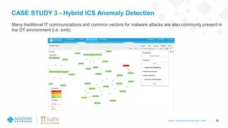 w w w .nozom inetw ork s.com
CASE STUDY 3 - Hybrid ICS Anomaly Detection
33
Many traditional IT communications and common vectors for malware attacks are also commonly present in
the OT environment (i.e. smb)
 