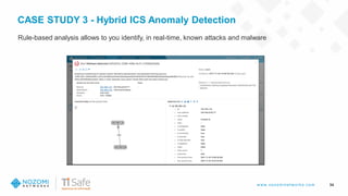 w w w .nozom inetw ork s.com
CASE STUDY 3 - Hybrid ICS Anomaly Detection
34
Rule-based analysis allows to you identify, in real-time, known attacks and malware
 