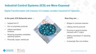 w w w .nozom inetw ork s.com
Industrial Control Systems (ICS) are More Exposed
Digital Transformation with Industry 4.0 creates complex Industrial IoT networks
In the past, ICS Networks were …
• Isolated from IT
• Run on proprietary protocols
• Utilized specialized
hardware
• Requiring proprietary embedded
operating systems
• Physically copper, twisted pair
Now they are …
• Bridged to corporate networks
• Utilizing internet protocols
• Running on general purpose
hardware with IT origins
• Utilizing mainstream IT operating
systems
• Increasingly fiber and wireless
 
