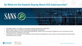 w w w .nozom inetw ork s.com
So What are the Experts Saying About ICS Cybersecurity?
• The SANS Institute: est. 1989 as a cooperative research and education organization
• SANS program reach: 165,000 security professionals globally and growing
• With security practitioners across varied global organizations, SANS is the most trusted and largest source for information security
training and security certification in the world.
• Annual ICS Survey: hundreds of ICS practitioners and cybersecurity stakeholders across range of vertical industries (including energy,
manufacturing, and oil & gas)
 