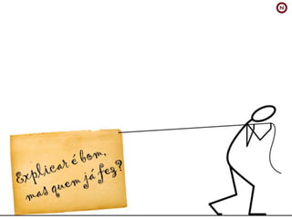 Personas (target e concorrência)