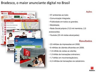 Análise de presença on-line do cliente