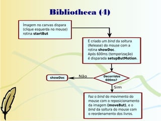 Bibliotheca (4)
 