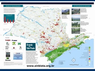 www.sinbiota.org.br
 