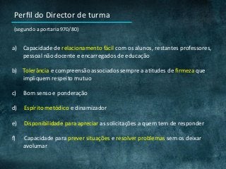 Perﬁl	do	Director	de	turma	
(segundo	a	portaria	970/80)	
a)  Capacidade	de	relacionamento	fácil	com	os	alunos,	restantes	professores,	
pessoal	não	docente	e	encarregados	de	educação	
	
b)				Tolerância	e	compreensão	associados	sempre	a	aCtudes	de	ﬁrmeza	que					
								impliquem	respeito	mutuo	
	
c)					Bom	senso	e	ponderação	
	
d)					Espírito	metódico	e	dinamizador	
	
e)					Disponibilidade	para	apreciar	as	solicitações	a	quem	tem	de	responder	
	
f)						Capacidade	para	prever	situações	e	resolver	problemas	sem	os	deixar	
								avolumar	
 