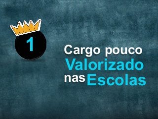 Cargo pouco
nas
Valorizado
Escolas
1
 