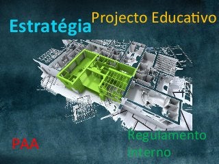 Estratégia	Projecto	EducaCvo	
Regulamento		
interno	
PAA	
 