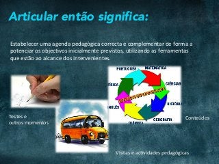 Articular então signiﬁca:
Estabelecer	uma	agenda	pedagógica	correcta	e	complementar	de	forma	a	
potenciar	os	objecCvos	inicialmente	previstos,	uClizando	as	ferramentas	
que	estão	ao	alcance	dos	intervenientes.	
Testes	e	
outros	momentos	
Visitas	e	acCvidades	pedagógicas	
Conteúdos	
 
