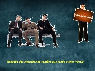 Acomodação	
Redução	das	situações	de	conﬂito	que	tende	a	criar	inércia	
 