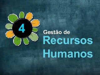 Gestão de
Recursos
Humanos
4
 