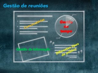 Gestão
do
tempo
Gestão de reuniões
Gestão da informação
 