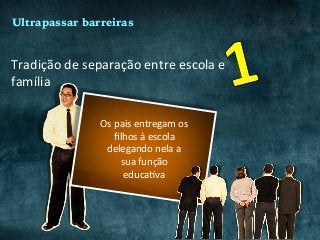 Ultrapassar barreiras
Tradição	de	separação	entre	escola	e	
família	
Os	pais	entregam	os	
ﬁlhos	à	escola	
delegando	nela	a	
sua	função		
educaCva	
 