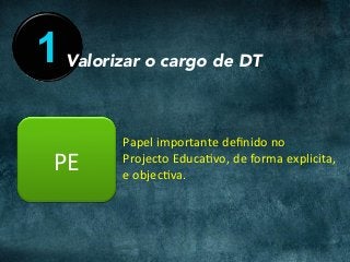 1 Valorizar o cargo de DT
PE	
Papel	importante	deﬁnido	no		
Projecto	EducaCvo,	de	forma	explicita,	
e	objecCva.	
 