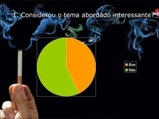 1. Considerou o tema abordado interessante? 
