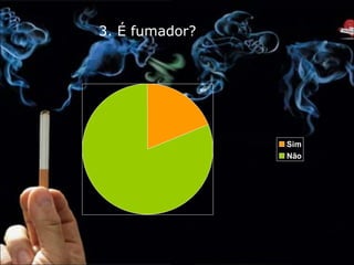 3. É fumador? 