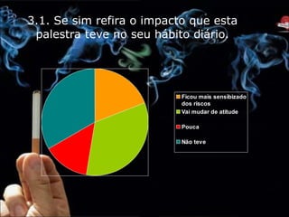 3.1. Se sim refira o impacto que esta palestra teve no seu hábito diário. 