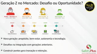 Geração Z no Mercado: Desafio ou Oportunidade?
 Nova geração: propósito, bem-estar, autonomia e tecnologia.
 Desafios na integração com gerações anteriores.
 Construir pontes gera inovação e retenção.
 