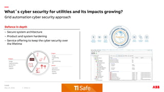 —
Grid automation cyber security approach
What´s cyber security for utilities and its impacts growing?
May 14, 2018 Slide 11
– Secure system architecture
– Product and system hardening
– Service offering to keep the cyber security over
the lifetime
Defence in depth
 