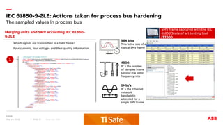 —
The sampled values in process bus
IEC 61850-9-2LE: Actions taken for process bus hardening
May 14, 2018 Sources: ABBSlide 17
Which signals are transmitted in a SMV frame?
Four currents, four voltages and their quality information.
Merging units and SMV according IEC 61850-
9-2LE
1
984 bits
This is the size of a
typical SMV frame
4800
It´s the number
of samples in one
second in a 60Hz
frequency rate
5Mb/s
It´s the Ethernet
network
bandwidth
allocated for a
single SMV frame
SMV frame captured with the IEC
61850 State of art testing tool
ITT600
 