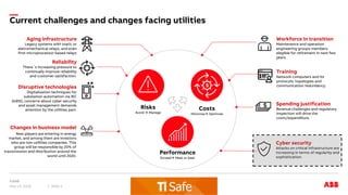 —
Current challenges and changes facing utilities
May 14, 2018 Slide 2
Aging infrastructure
Legacy systems with static or
eletromechanical relays, and even
first microprocessor based relays
Workforce in transition
Maintenance and operation
engineering groups members
elegible for retirement in next few
years.
Reliability
There´s increasing pressure to
continually improve reliability
and customer satisfaction.
Spending justification
Revenue challenges and regulatory
inspection will drive the
costs/expenditure.
Cyber security
Attacks on critical infrastructure are
increasing in terms of regularity and
sophistication.
Disruptive technologies
Digitalization techniques for
substation automation via IEC
61850, concerns about cyber security
and asset management demands
attention by the utilities part.
Changes in business model
New players are entering in energy
market, and among them are investors
who are non-utilities companies. This
group will be responsible by 20% of
transmission and distribution around the
world until 2020.
Training
Network computers and its
protocols, topologies and
communication redundancy.
Costs
Minimize→ Optimize
Performance
Exceed→ Meet or beat
Risks
Avoid → Manage
$
 