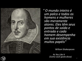 “ O mundo inteiro é
 um palco e todos os
 homens e mulheres
 são meramente
 atores. Eles têm seus
 pontos de saída e
 entrada e cada
 homem desempenha
 em sua existência
 muitos papéis”
          William Shakespeare

       As You Like It
    (Como você gosta disso)
                                2
 