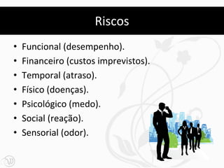 Riscos
•   Funcional (desempenho).
•   Financeiro (custos imprevistos).
•   Temporal (atraso).
•   Físico (doenças).
•   Psicológico (medo).
•   Social (reação).
•   Sensorial (odor).
 
