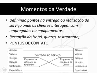 Momentos da Verdade
• Definindo pontos na entrega ou realização do
  serviço onde os clientes interagem com
  empregados ou equipamentos.
• Recepção do Hotel, quarto, restaurante,
• PONTOS DE CONTATO
 