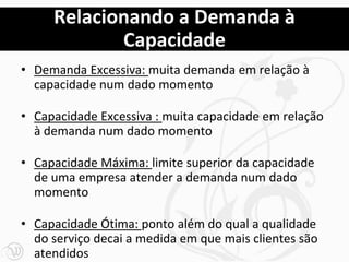 Relacionando a Demanda à
            Capacidade
• Demanda Excessiva: muita demanda em relação à
  capacidade num dado momento

• Capacidade Excessiva : muita capacidade em relação
  à demanda num dado momento

• Capacidade Máxima: limite superior da capacidade
  de uma empresa atender a demanda num dado
  momento

• Capacidade Ótima: ponto além do qual a qualidade
  do serviço decai a medida em que mais clientes são
  atendidos
 